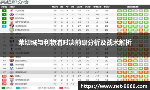 关键词3