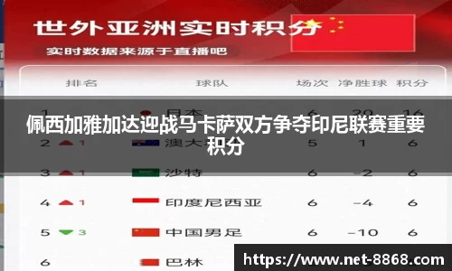 关键词3