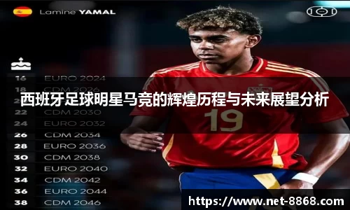 关键词3